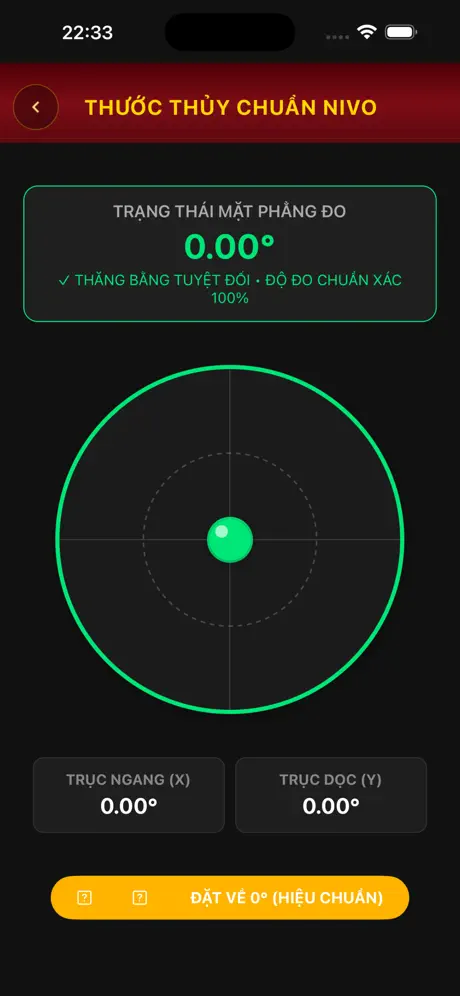 Thước Thủy Chuẩn Nivo Điện Tử